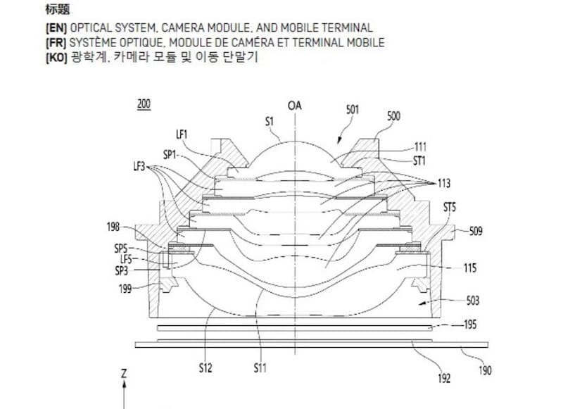 LG Innotek 携手苹果，为 iPhone 打造屏下镜头技术