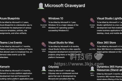 Microsoft Graveyard - 被微软放弃的产品目录