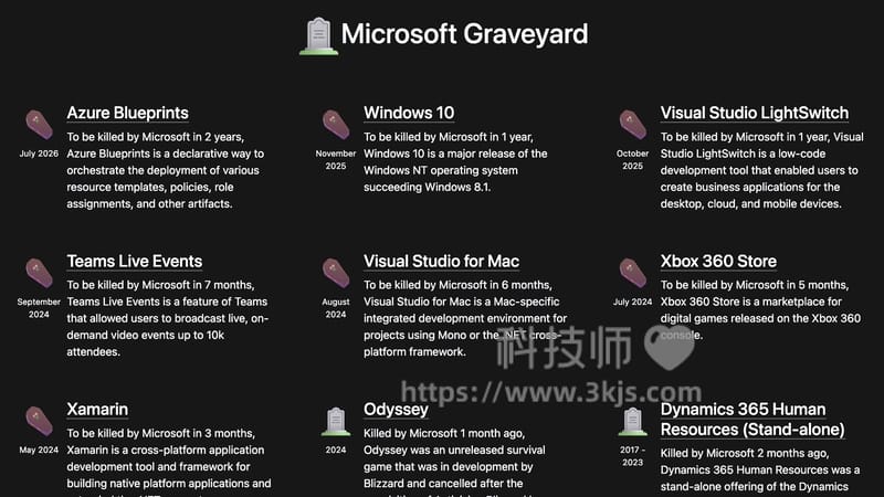 Microsoft Graveyard - 被微软放弃的产品目录