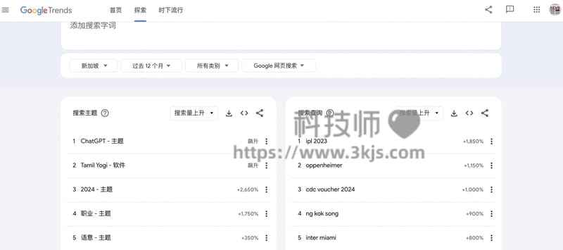 谷歌趋势（Google Trends）- 全球范围内搜索趋势分析比较工具