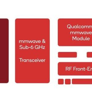 高通发布Snapdragon X80 芯片,支持卫星通信