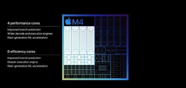 苹果发布M4芯片，AI性能大幅增强