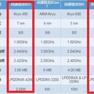 骁龙855比845强多少(附参数和跑分对比)