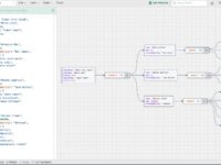 JSON Crack - 数据可视化工具
