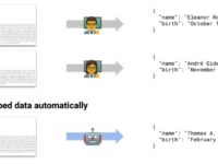 mlscraper - 开源的 Python 爬虫脚本