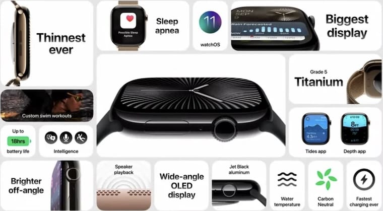 苹果发布Apple Watch Series 10 ,30分钟快充至80%电量