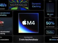 苹果新款M4 MacBook Pro发布在即:四大亮点一览