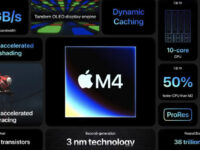 M4 MacBook Pro本周将有5大升级亮相