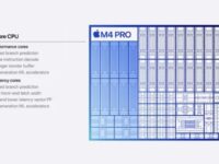 Mac mini M4 Pro Geekbench 跑分曝光，性能超越Mac Pro