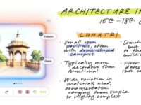 苹果 iOS 18.2 中的「备忘录」获得三大AI升级