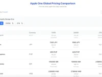Apple One全球比价工具 - 轻松找到最佳订阅方案