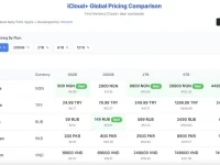 iCloud+ 全球比价工具 ：找到最划算的iCloud+方案