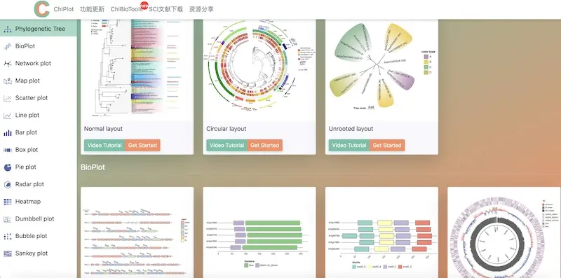 ChiPlot在线绘图网站:生物信息学数据可视化和分析工具