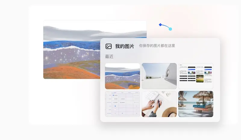 小旺AI截图 - 基于AI的截图和录屏工具,免费且支持Windows和macOS