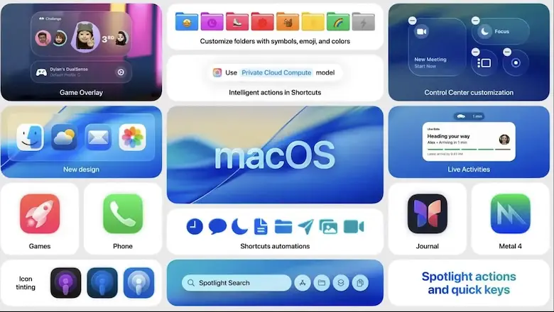 macOS Tahoe 正式发布:全新设计与智能功能全面升级