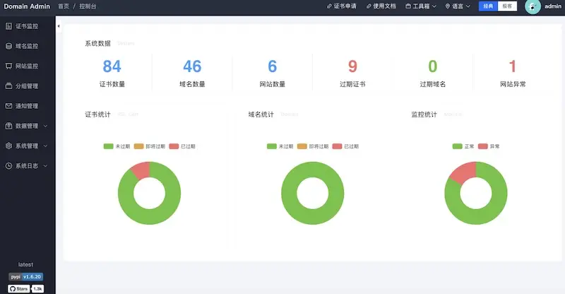 Domain Admin:ssl证书自动续期工具