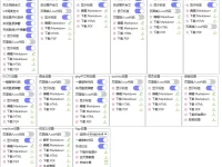Code-Box:多功能网页操作插件,一键复制代码、下载文章、去除烦人弹窗等