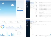 Cloud Mail:搭建部署邮箱服务器工具,免费开源自建邮件方案