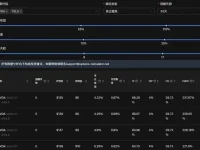 Options Calculator：在线期权收益计算器，借助AI优化期权投资决策