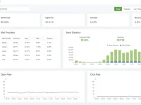 BillionMail:电子邮件营销开源解决方案,提升邮件营销效果