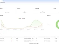 LiteOps：轻量级 CI/CD 平台，提升开发效率