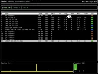 Trippy网络诊断工具:集成traceroute和ping的网络故障排查利器