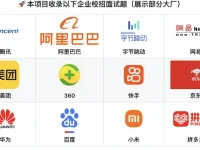 2025最新校招面试题合集:应届生必看实用面试技巧