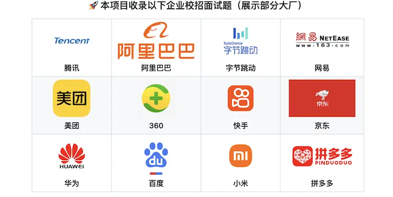 2025最新校招面试题合集:应届生必看实用面试技巧