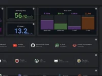 Homarr：免费开源服务器仪表盘工具