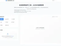 onlinechartmaker在线图表制作工具：轻松将CSV数据转化为美观图表