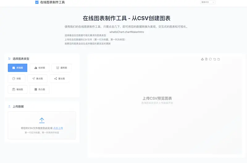 onlinechartmaker在线图表制作工具:轻松将CSV数据转化为美观图表