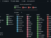 PDF.hk:多功能在线PDF编辑工具,在线PDF处理