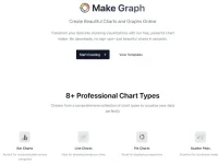 Make Graph：免费在线图表制作工具，制作专业的数据可视化图表