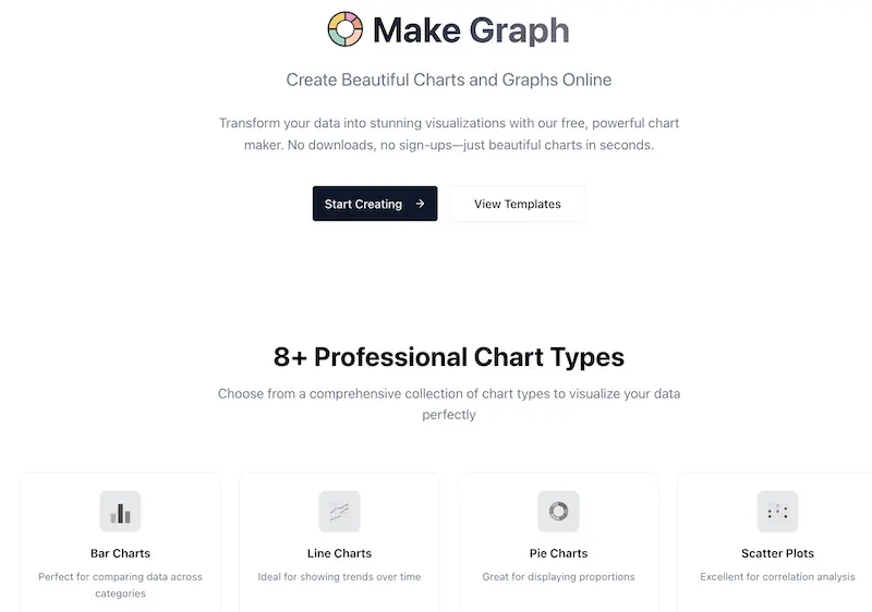 Make Graph:免费在线图表制作工具,制作专业的数据可视化图表