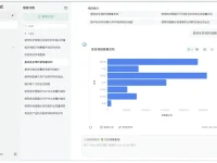 SQLBot: 基于大模型和 RAG 的智能问数系统