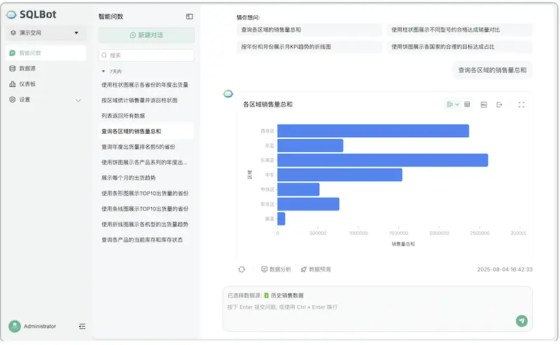SQLBot: 基于大模型和 RAG 的智能问数系统