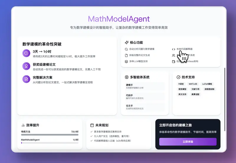 MathModelAgent: 数学建模设计AI Agent