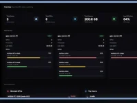 GPU Kill:实时监控和管理GPU资源的利器