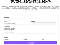 ChartFromText：饼状图在线生成器