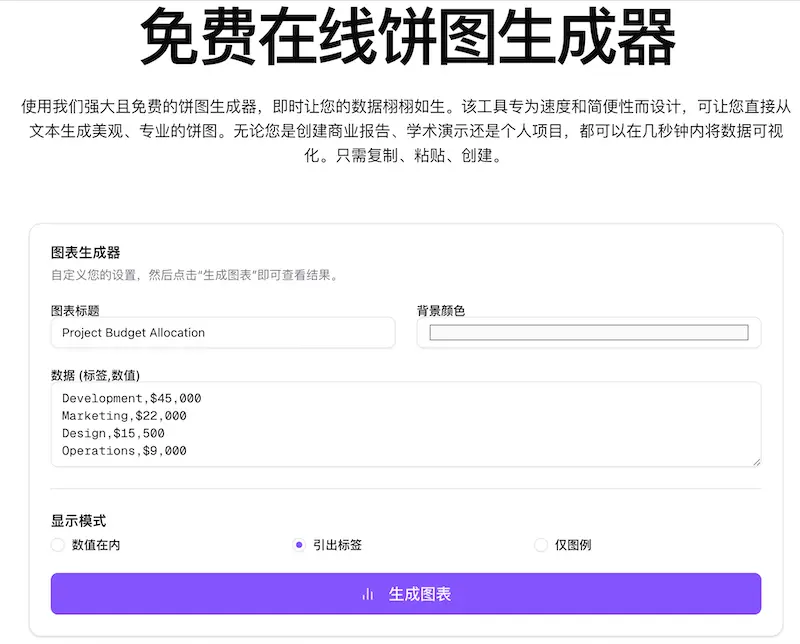 ChartFromText:饼状图在线生成器