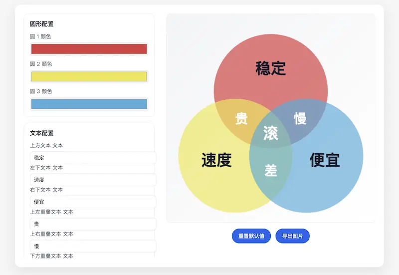 三色图生成器:三色搭配图在线制作工具