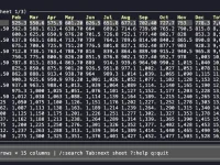 xleak:终端中查看Excel文件的工具