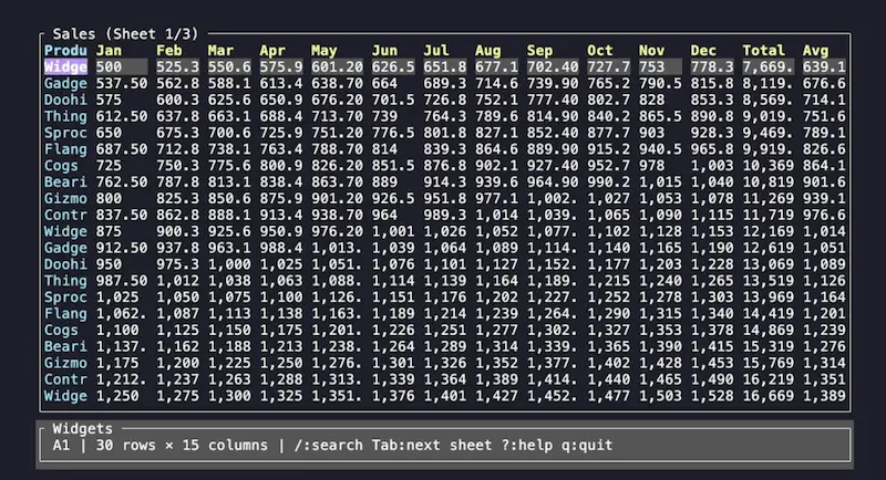 xleak:终端中查看Excel文件的工具